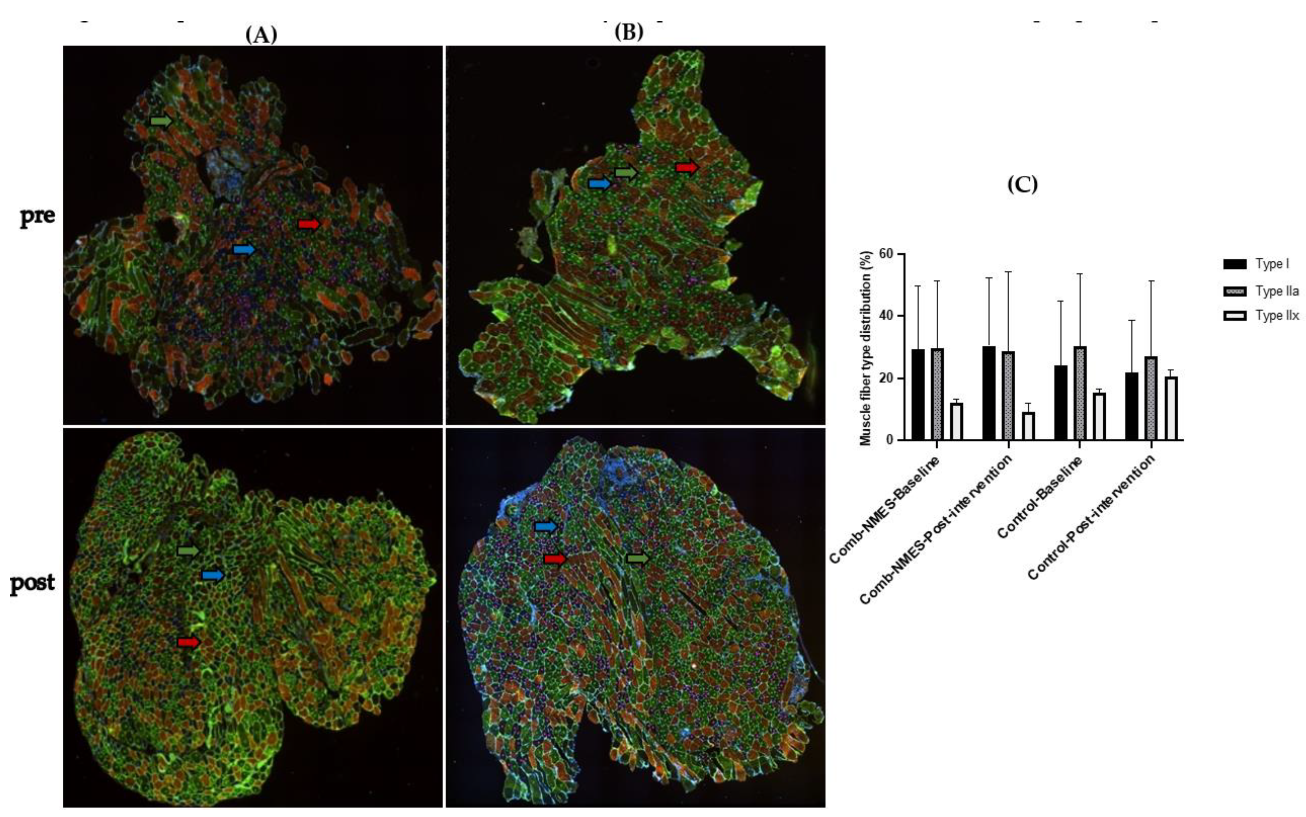 Ijerph 20 06958 g006