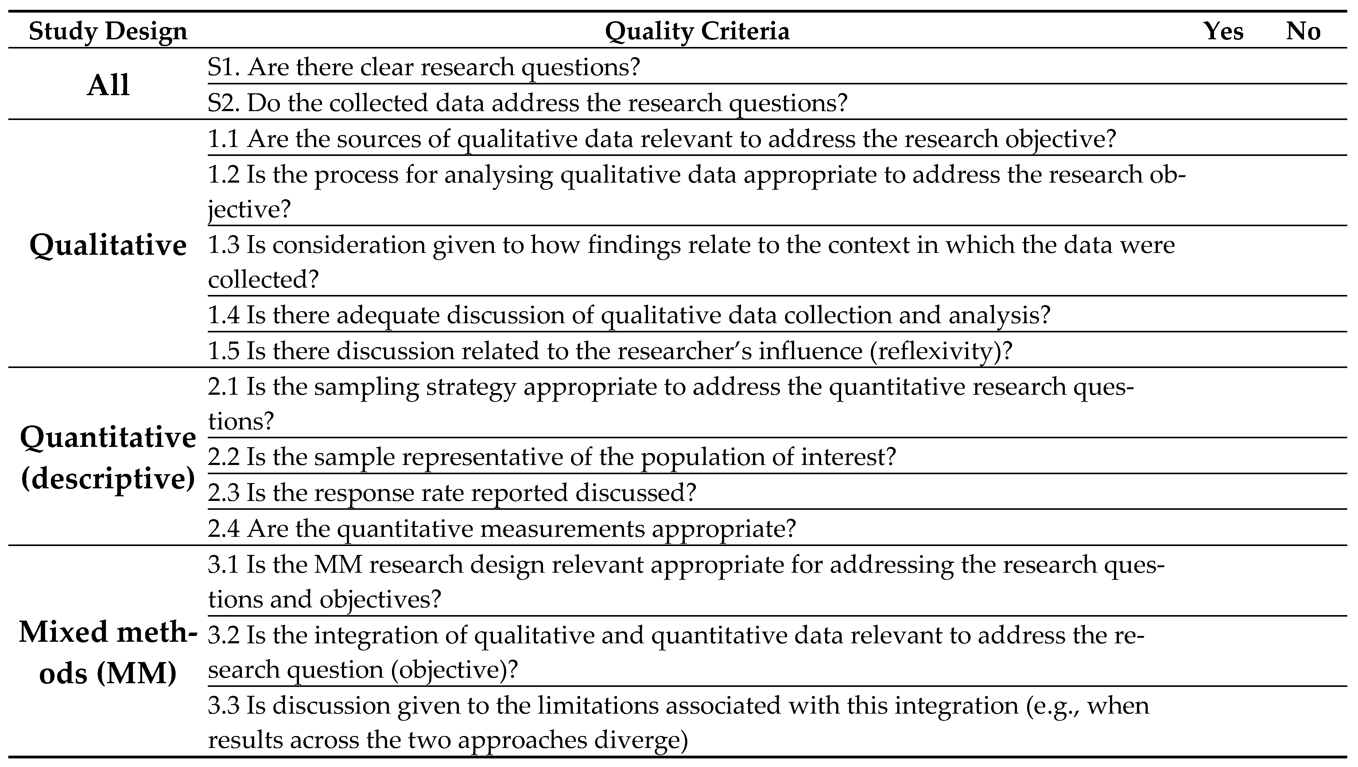 Ijerph 21 00357 g002