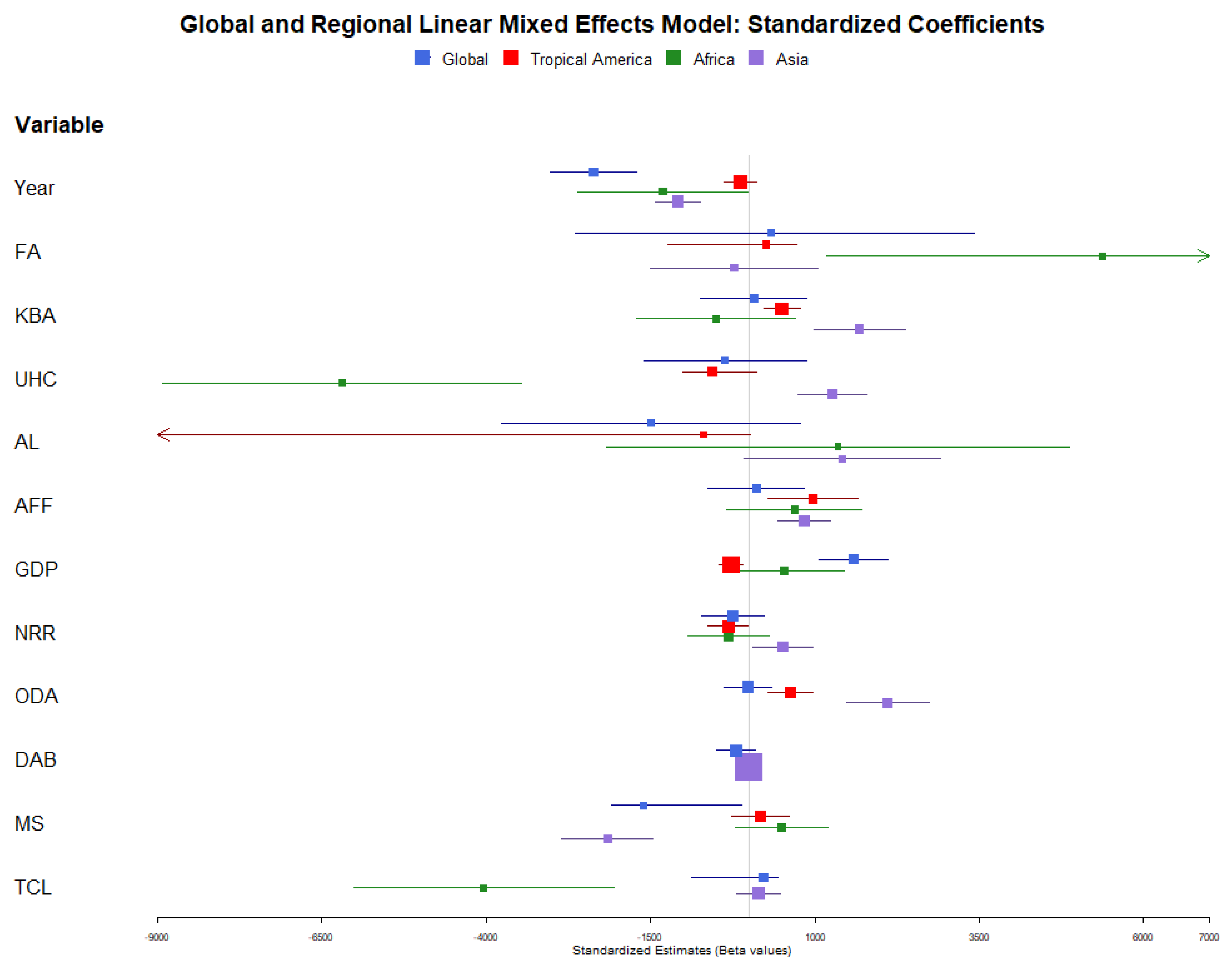 Ijerph 21 00576 g003