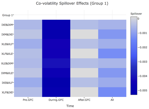 Ijfs 06 00002 i003 Ijfs 06 00002 i003