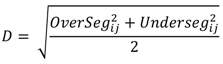Ijgi 01 00228 i008