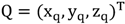 Ijgi 01 00242 i005