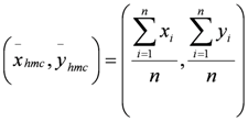 Ijgi 01 00272 i003