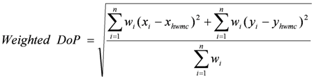 Ijgi 01 00272 i006