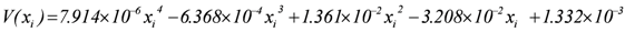 Ijgi 01 00272 i019