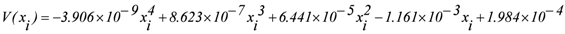 Ijgi 01 00272 i021