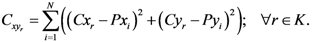 Ijgi 02 00155 i004