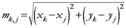 Ijgi 02 00155 i029