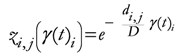Ijgi 02 00155 i034