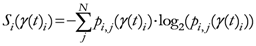 Ijgi 02 00155 i038