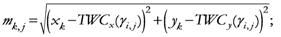 Ijgi 02 00155 i042