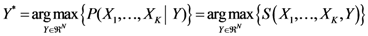 Ijgi 02 00155 i044