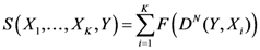 Ijgi 02 00155 i045