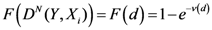 Ijgi 02 00155 i047