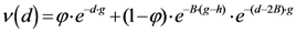 Ijgi 02 00155 i048