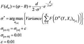 Ijgi 02 00155 i055