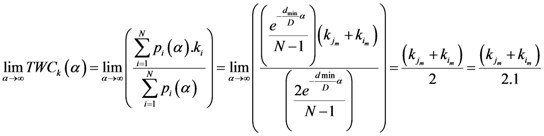 Ijgi 02 00155 i073