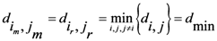 Ijgi 02 00155 i076