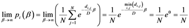 Ijgi 02 00155 i080