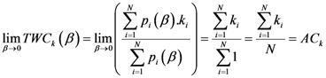 Ijgi 02 00155 i081
