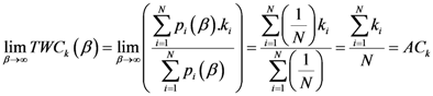 Ijgi 02 00155 i082