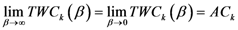 Ijgi 02 00155 i083