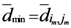 Ijgi 02 00155 i109
