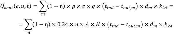 Ijgi 03 00143 i002