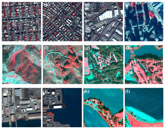 Statistical Evaluation of No-Reference Image Quality Assessment Metrics for Remote Sensing Images Statistical Evaluation of No-Reference Image Quality Assessment Metrics for Remote Sensing Images