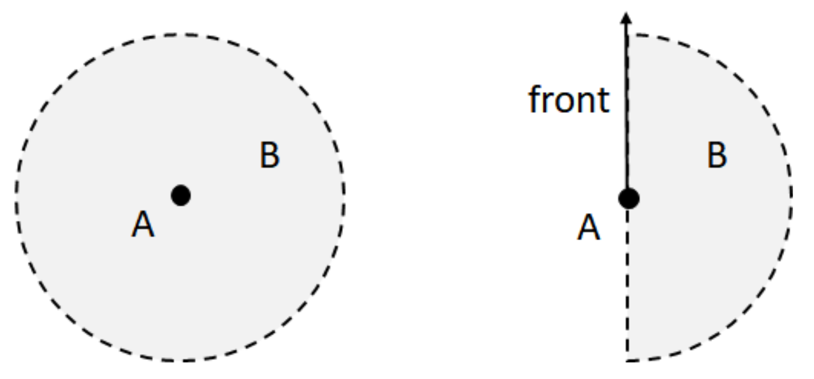 Ijgi 07 00221 g009 Ijgi 07 00221 g009