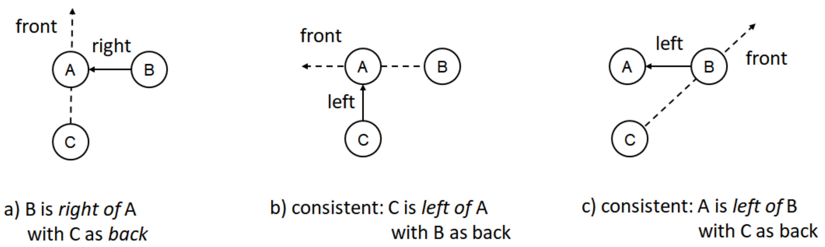 Ijgi 07 00221 g012 Ijgi 07 00221 g012