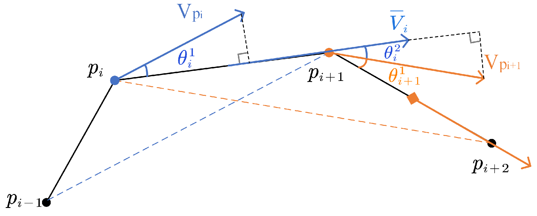 Ijgi 08 00518 g005 Ijgi 08 00518 g005