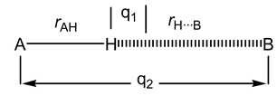 Ijms 04 00064 i009