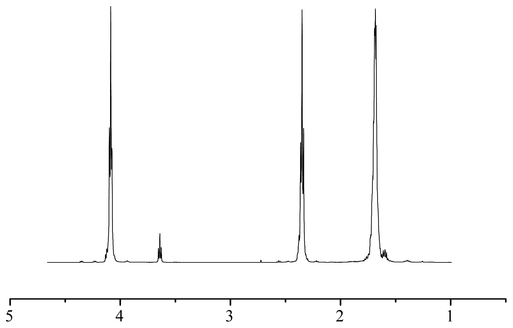 Ijms 13 12232f2