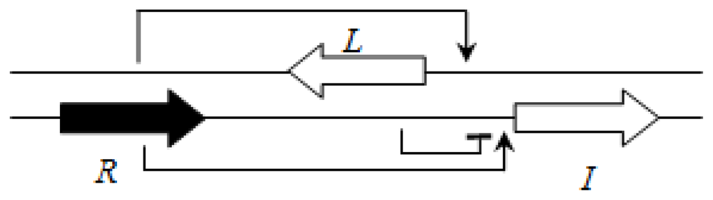 Ijms 14 13727f7 1024