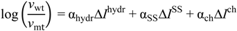 Ijms 15 09670 i002