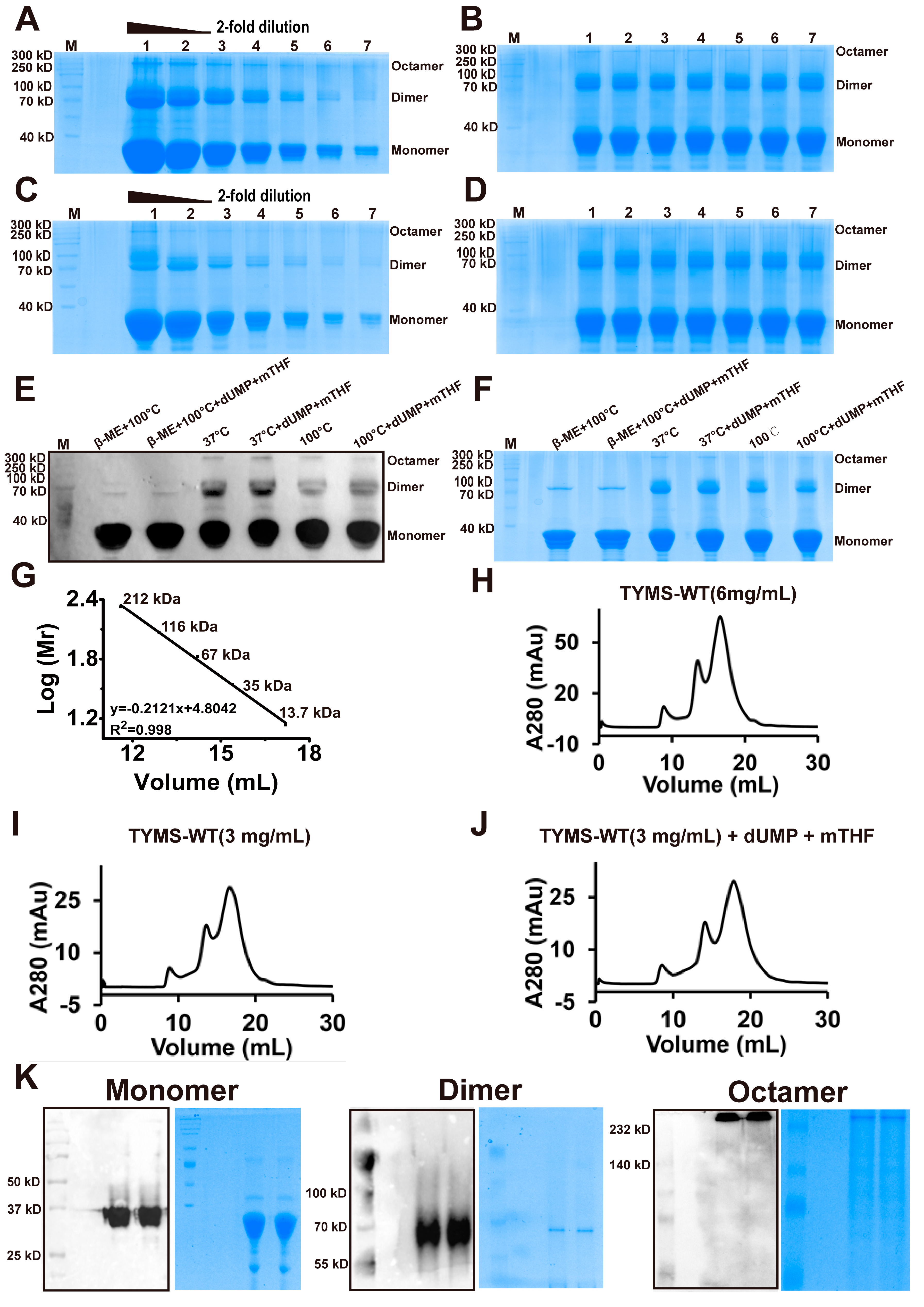 Ijms 19 01393 g002 Ijms 19 01393 g002