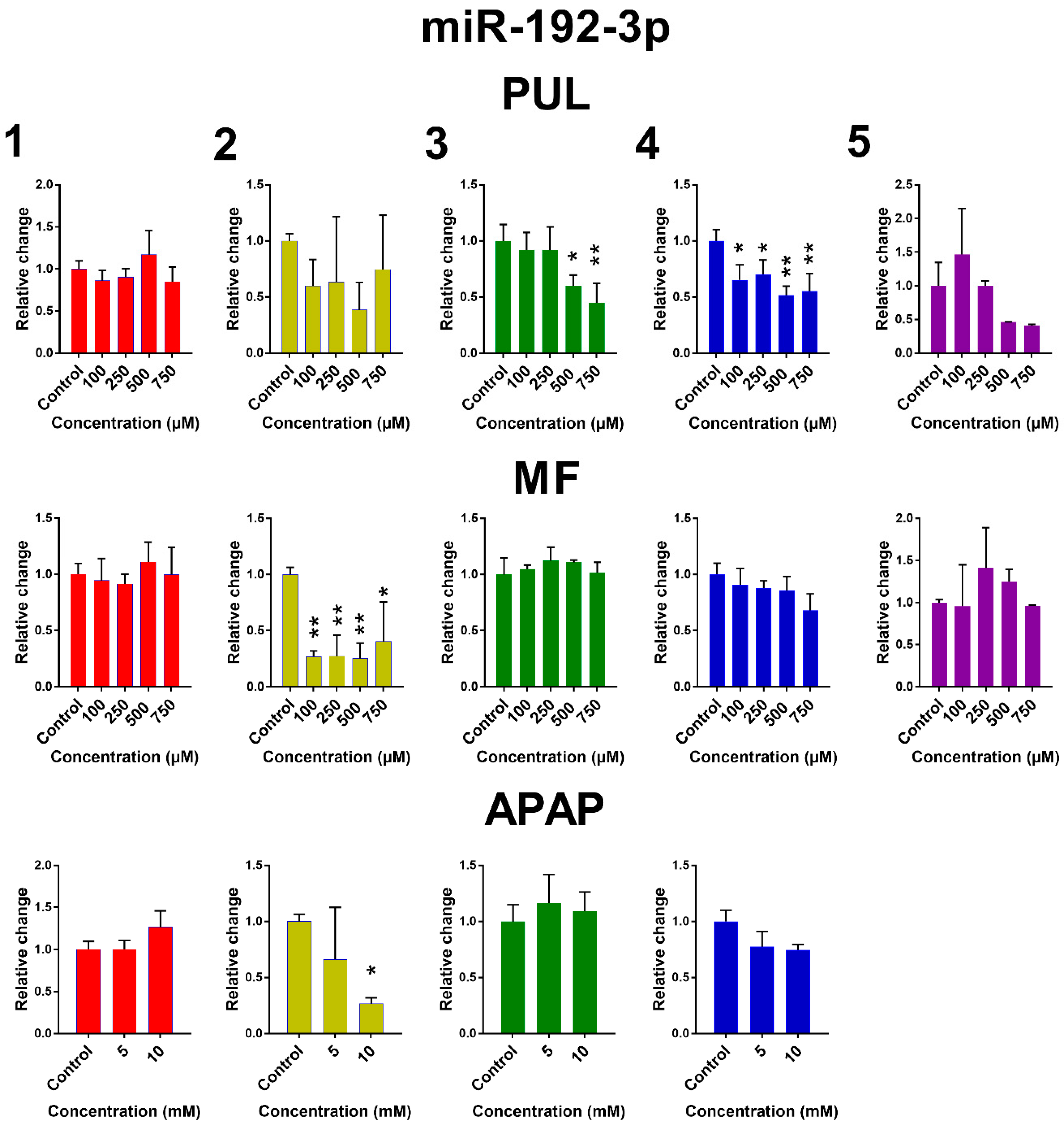 Ijms 19 01805 g005c Ijms 19 01805 g005c