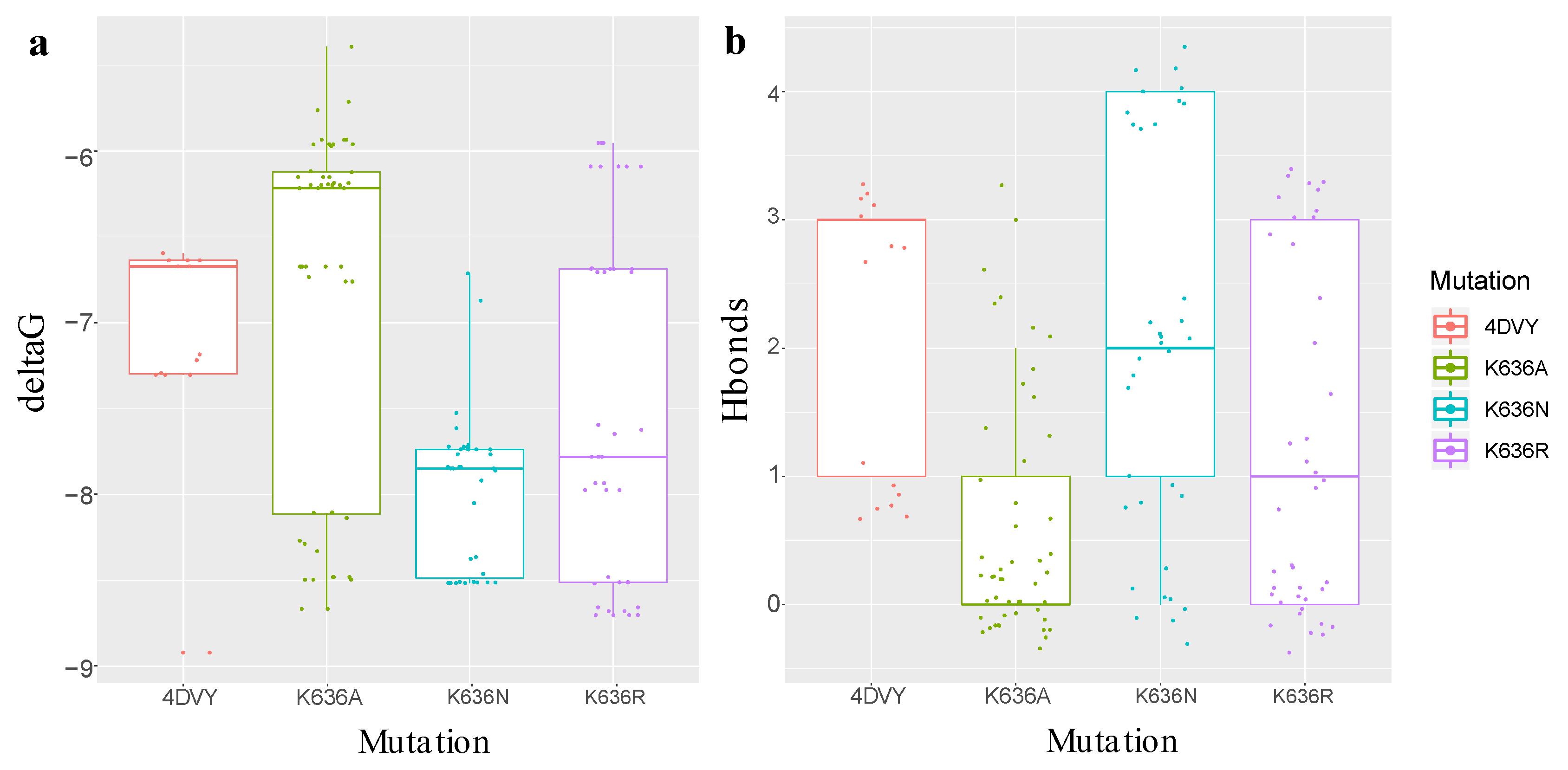 Ijms 19 03273 g007 Ijms 19 03273 g007