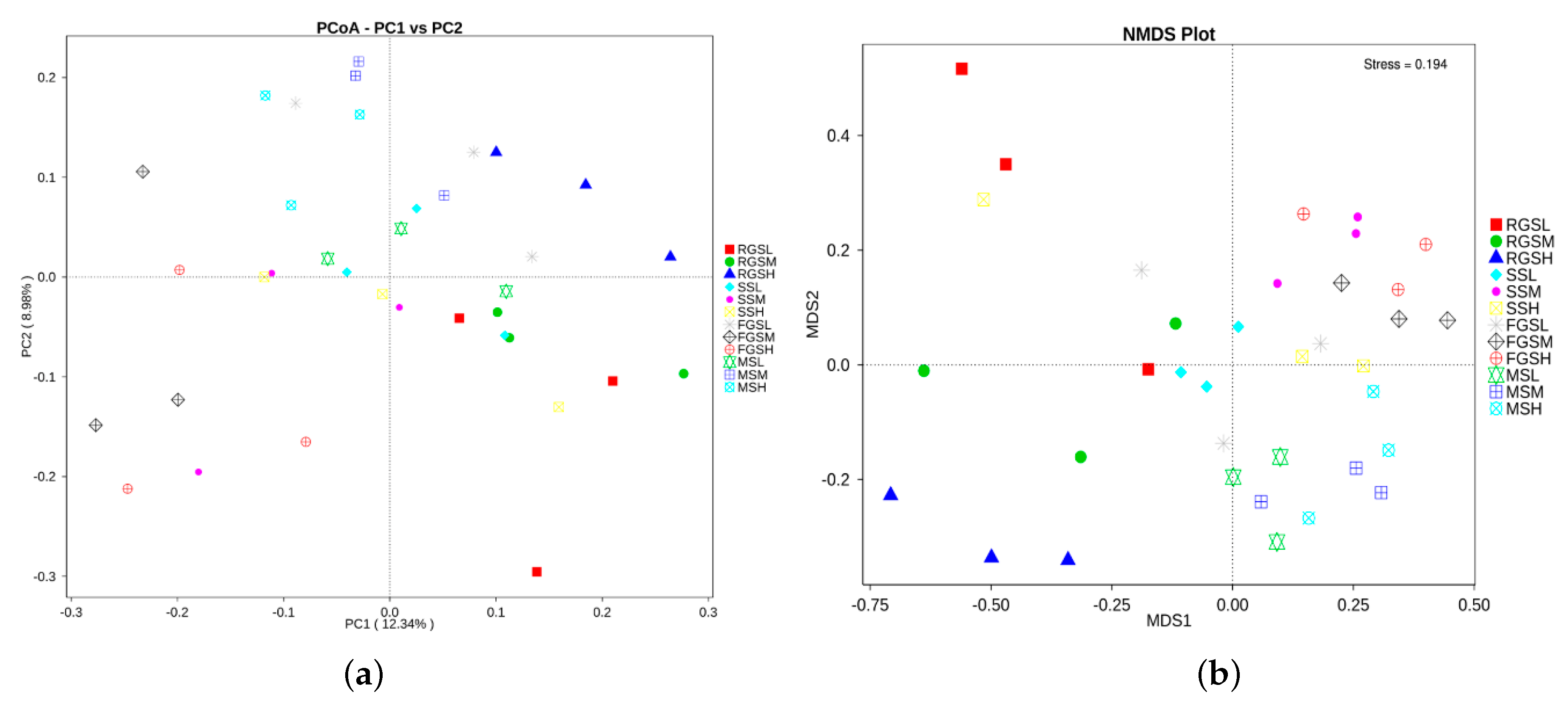 Ijms 19 03421 g006 Ijms 19 03421 g006