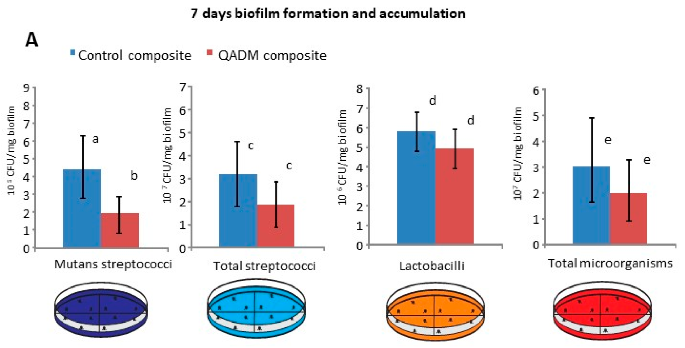Ijms 19 03443 g001a Ijms 19 03443 g001a