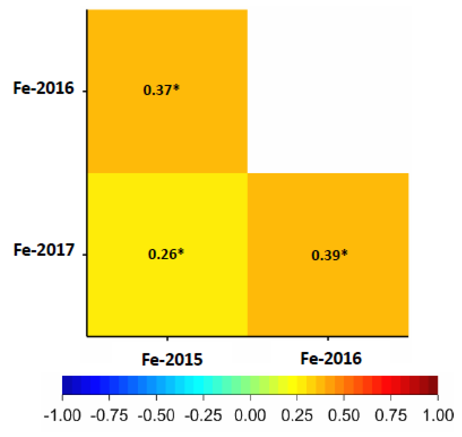 Ijms 20 00076 g002 Ijms 20 00076 g002