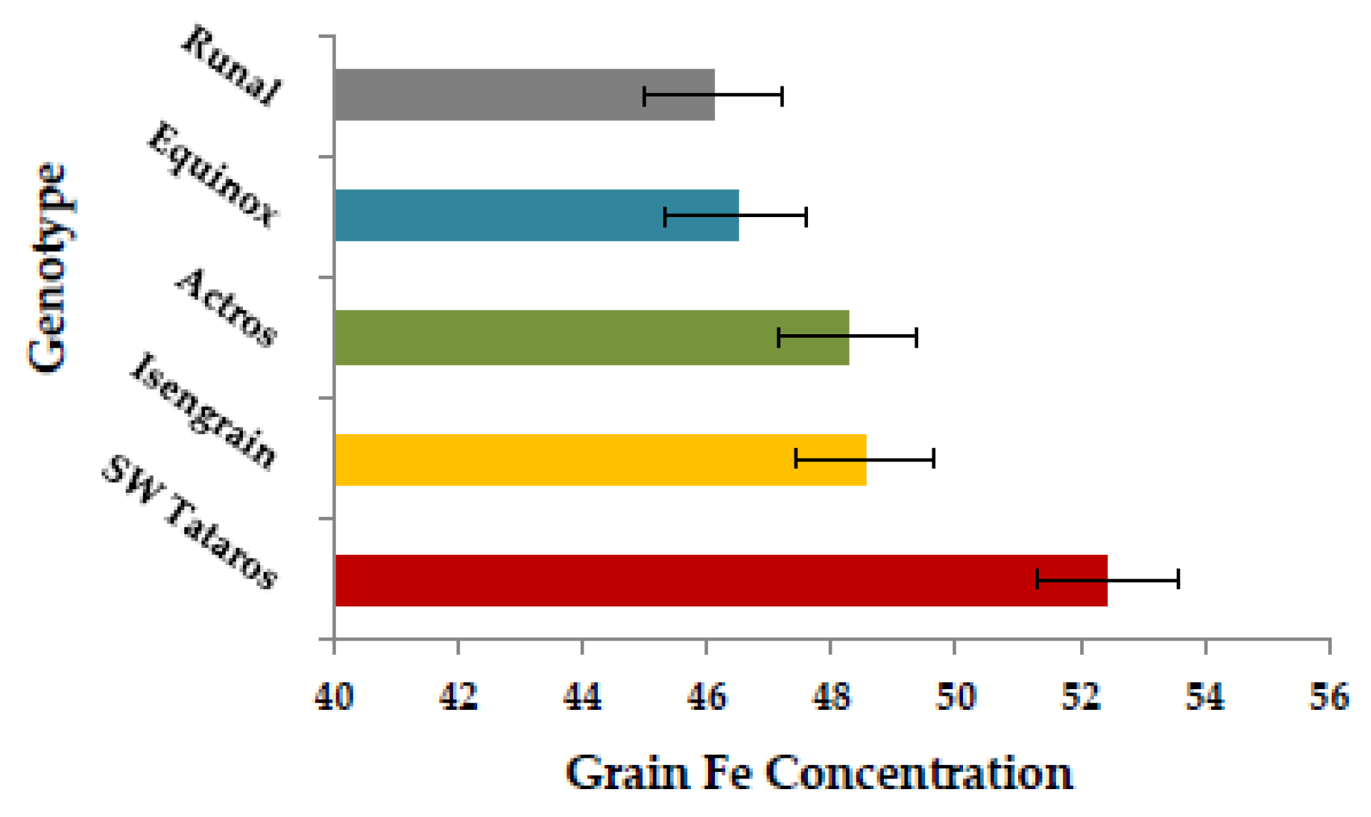 Ijms 20 00076 g003 Ijms 20 00076 g003