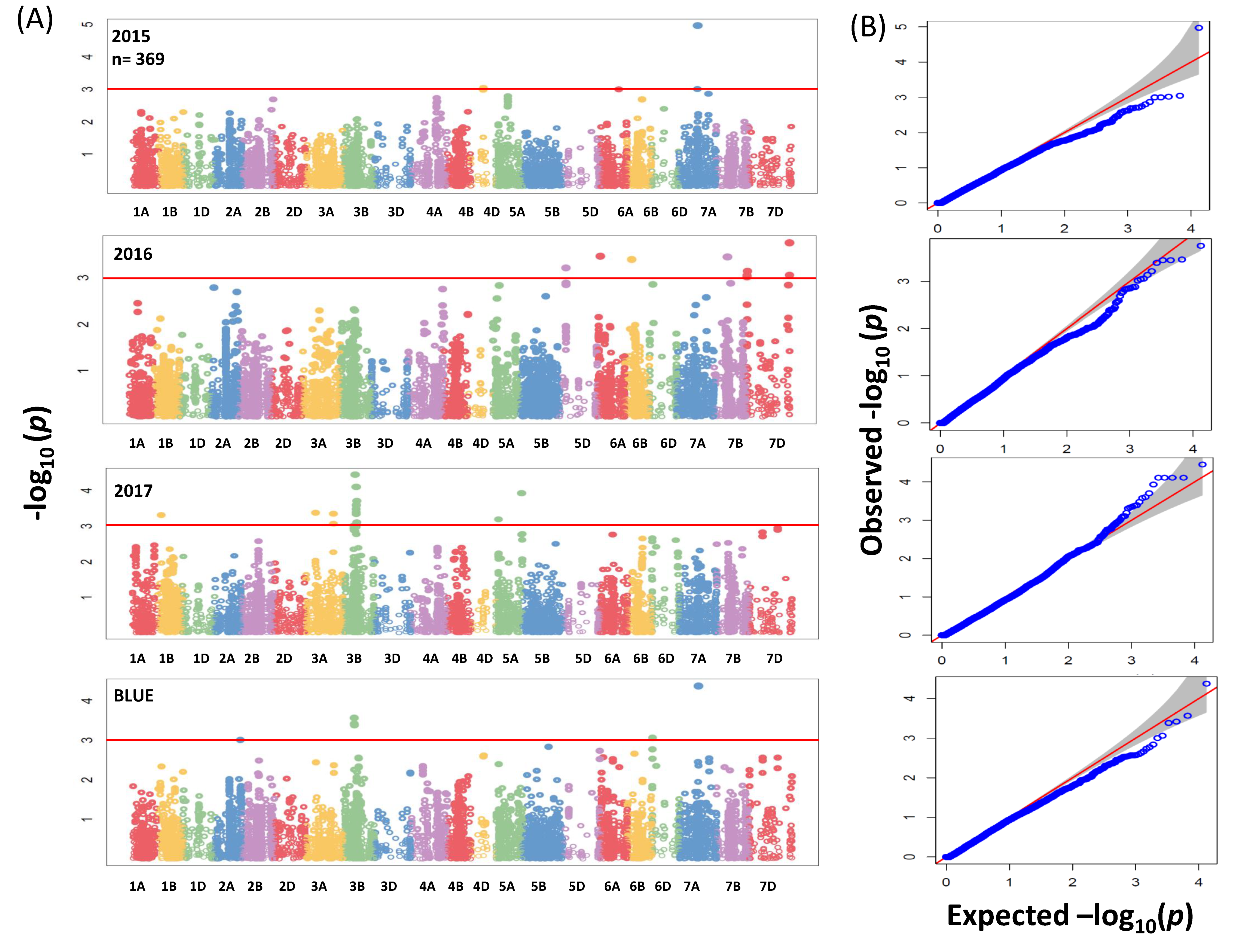 Ijms 20 00076 g004 Ijms 20 00076 g004