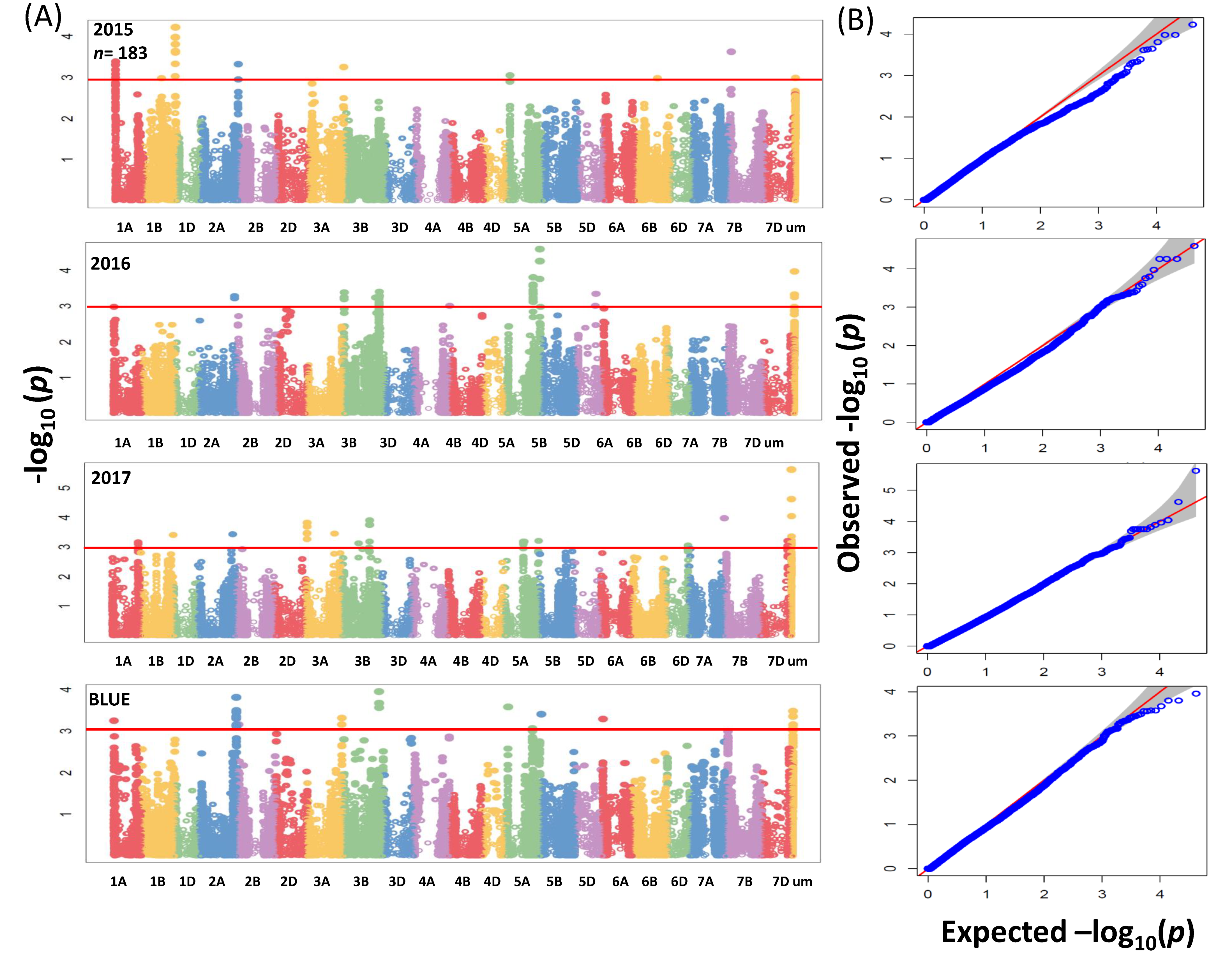Ijms 20 00076 g005 Ijms 20 00076 g005