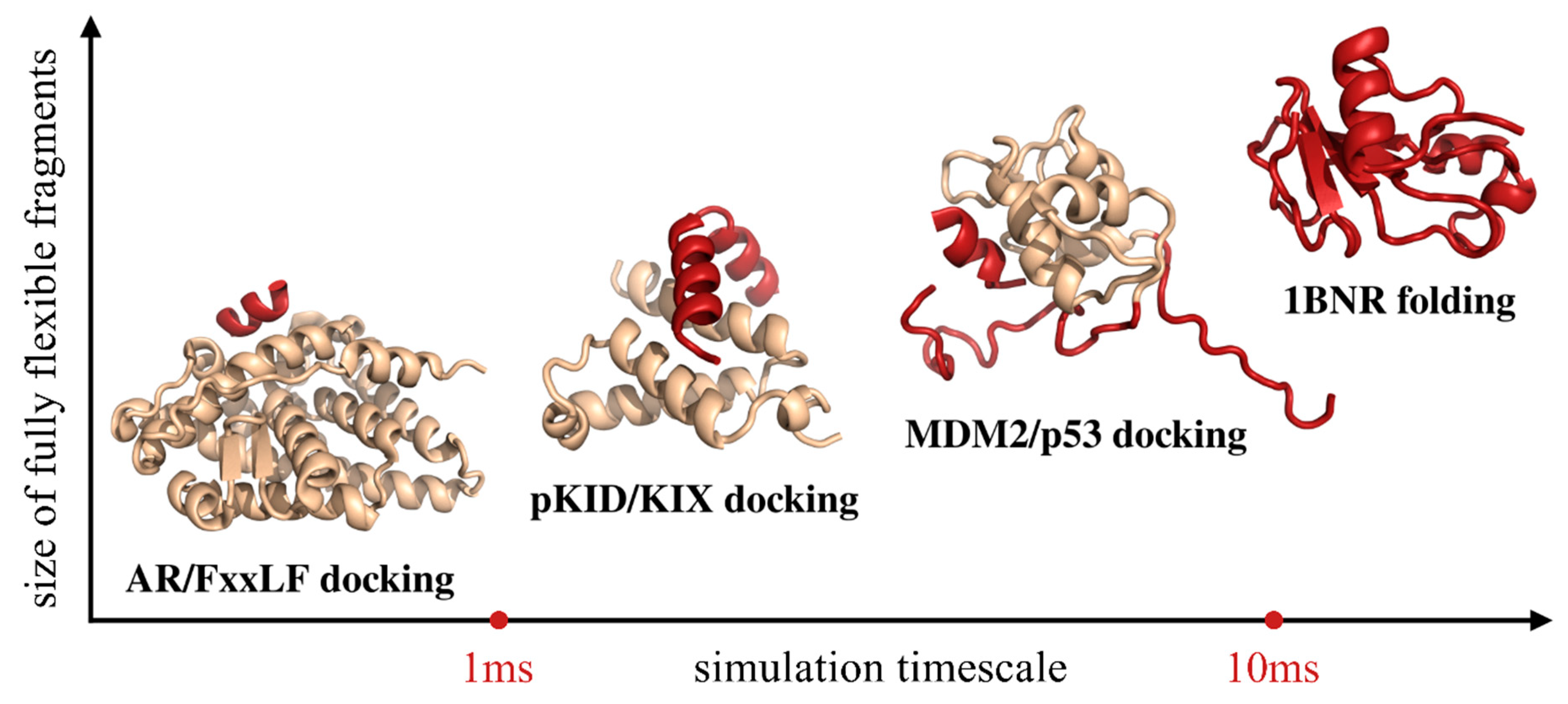 Ijms 20 00606 g004 Ijms 20 00606 g004