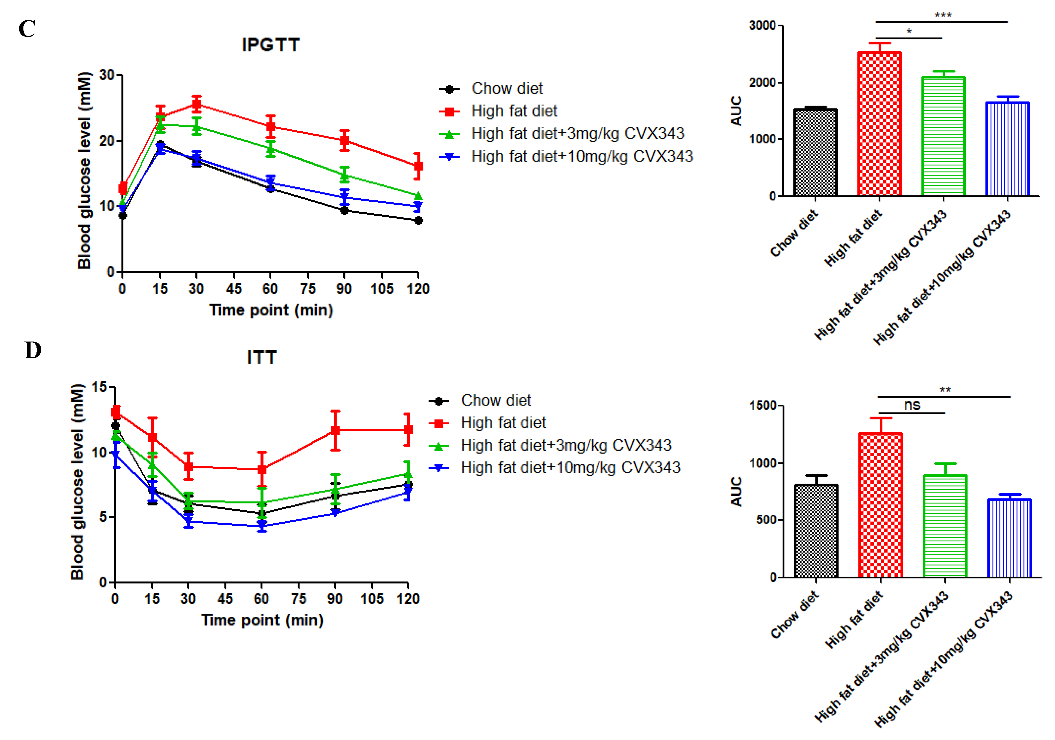 Ijms 20 02517 g001b Ijms 20 02517 g001b