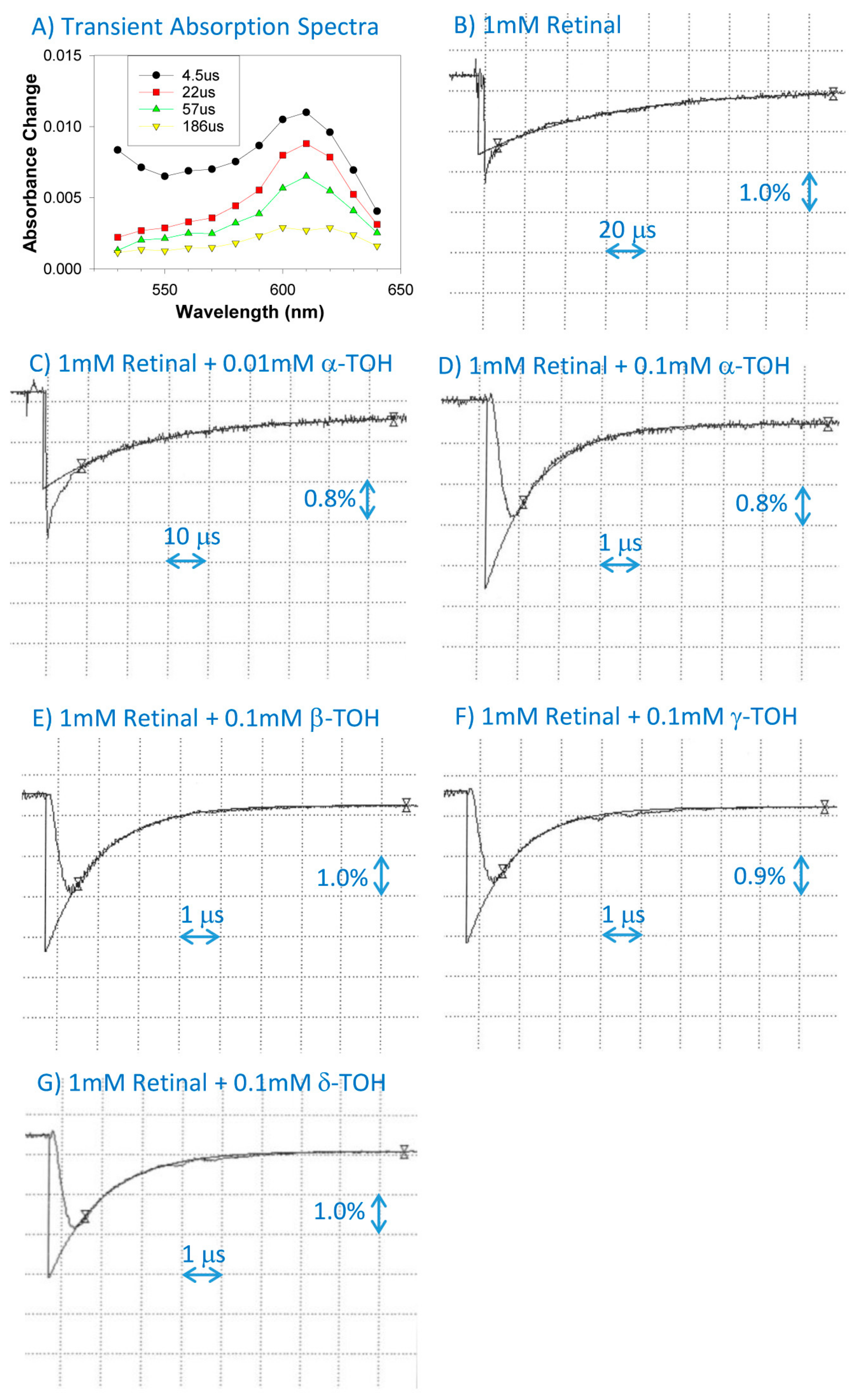 Ijms 20 02799 g001 Ijms 20 02799 g001
