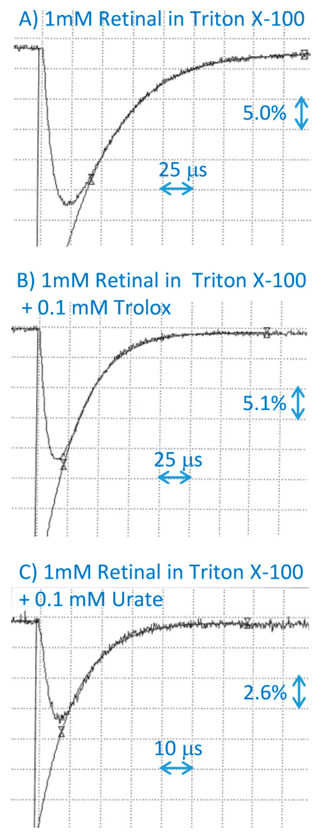 Ijms 20 02799 g002 Ijms 20 02799 g002