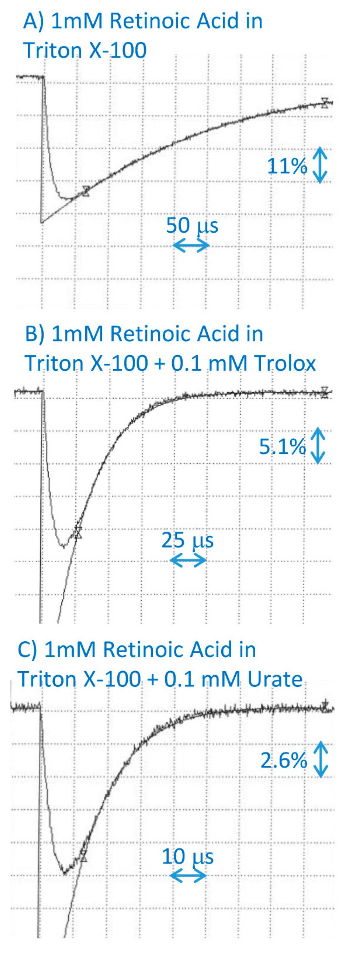 Ijms 20 02799 g004 Ijms 20 02799 g004